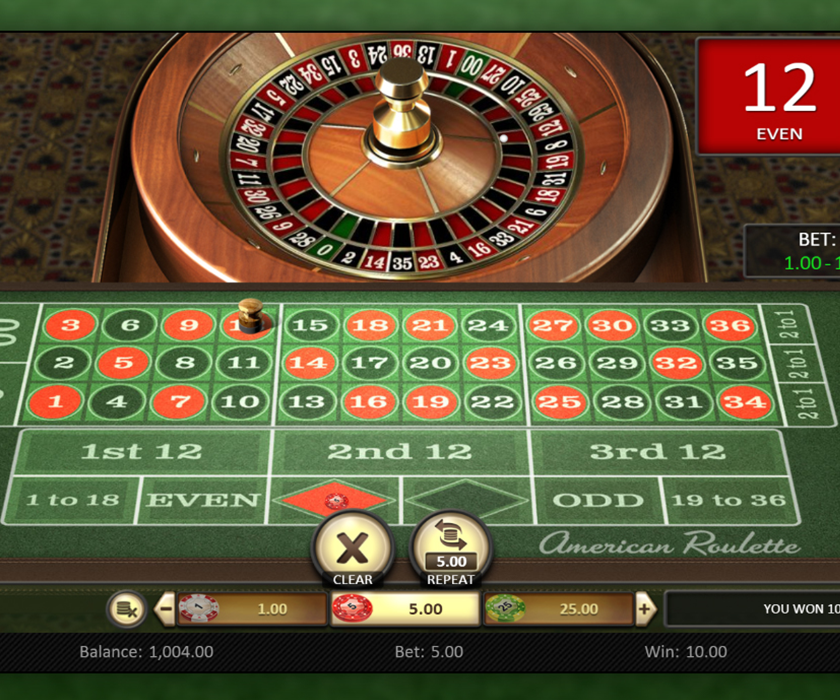American Roulette Betsoft Win